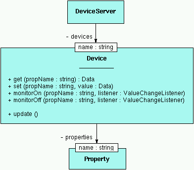 device.gif